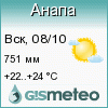 GISMETEO: Погода по г.Анапа